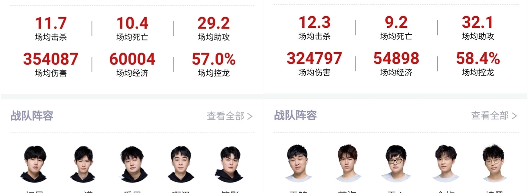 罗纳尔多
