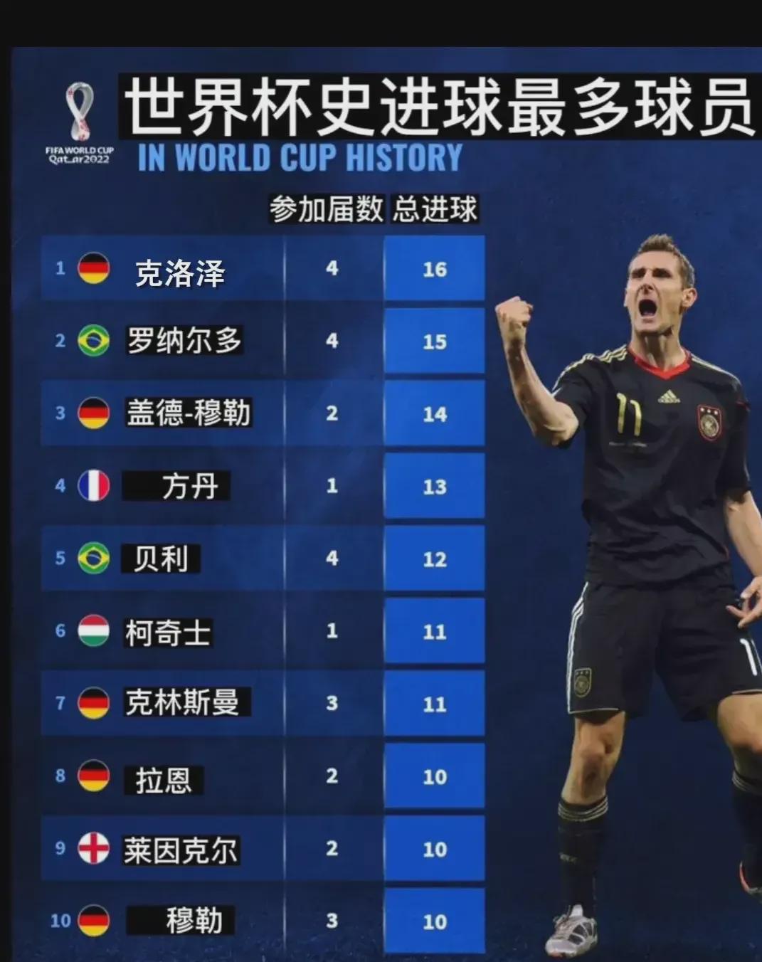 他们以七人