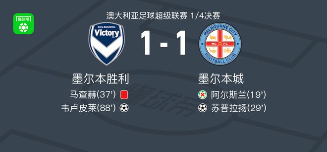 压制