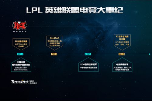 打出应有的