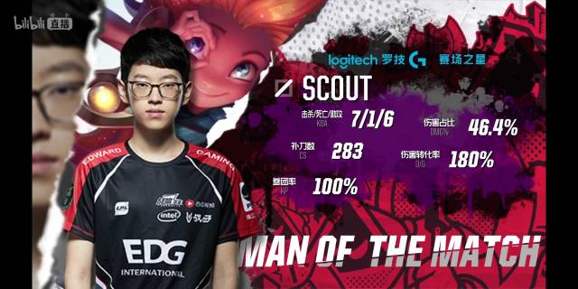 每一次努力 每一次努力