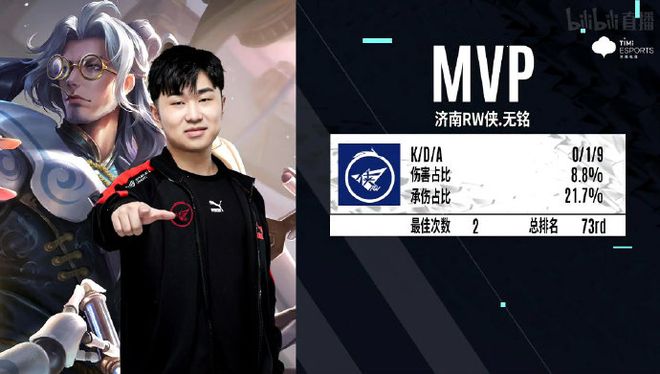 展望未来 展望未来