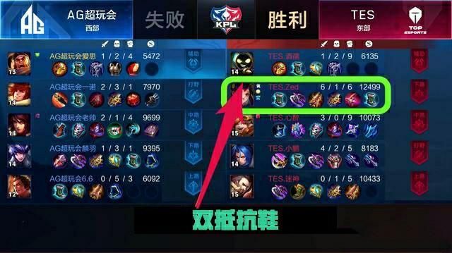 节奏与纵向 节奏与纵向